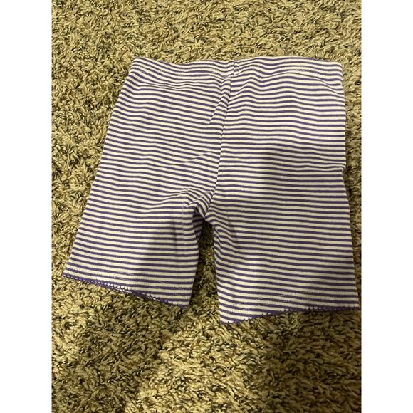 Carters baby girl 24 month shorts - 24 Months - Picture 10 of 11